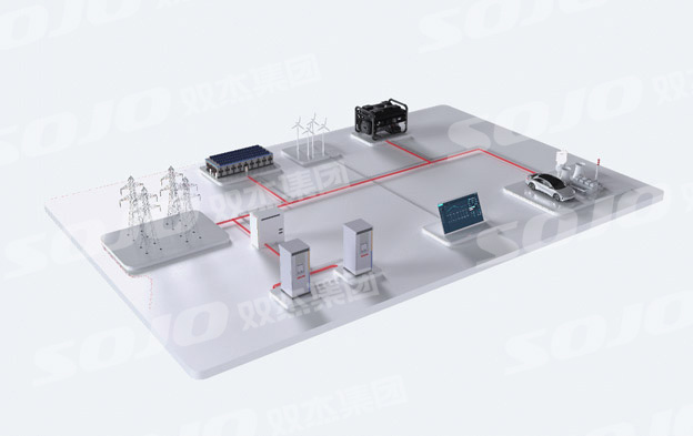 直流耦合工商業(yè)儲能系統(tǒng)應用解決方案